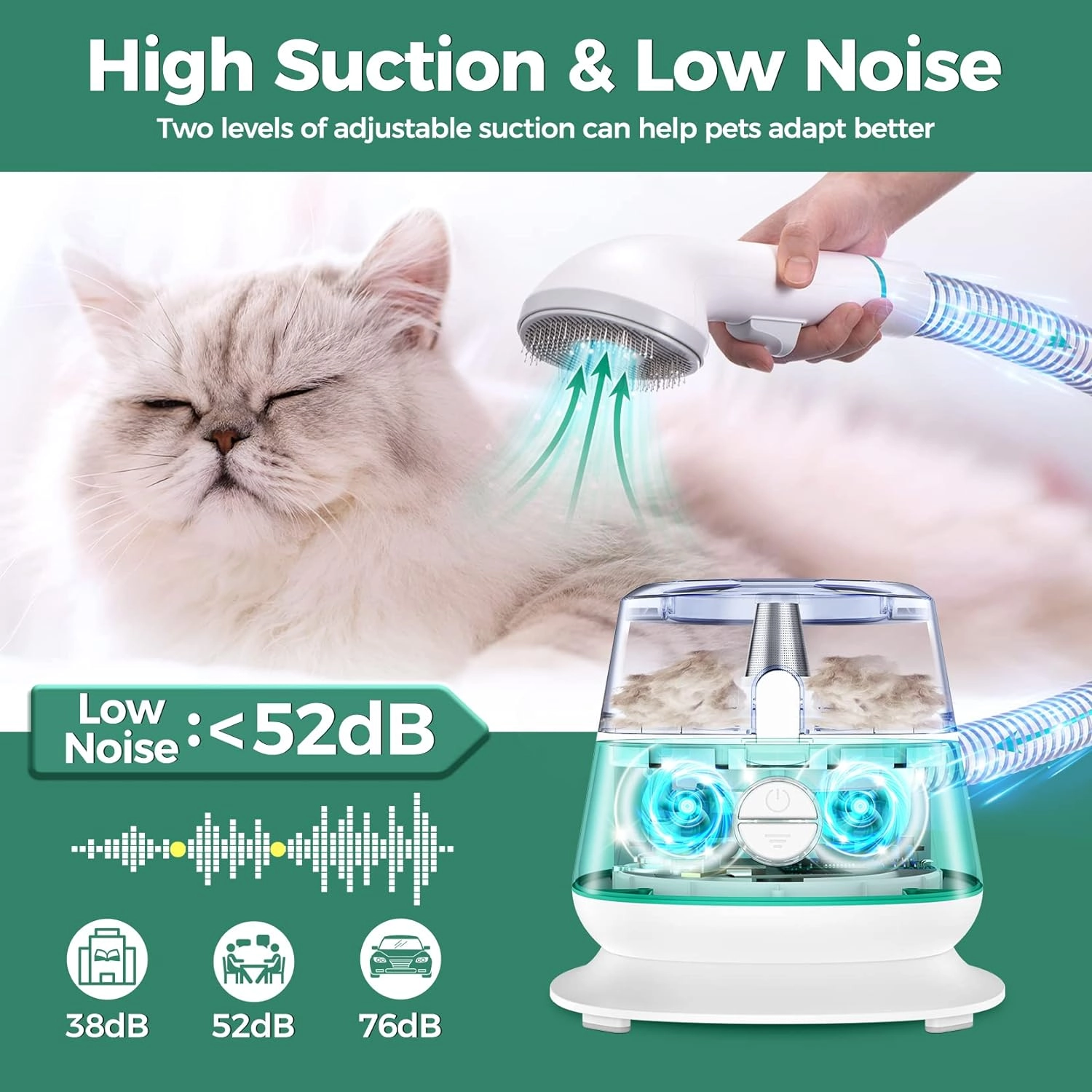 7-in-1 Dog Grooming Vacuum & Vacuum Suction, Low Noise , Professional Doggy Vacuum with 5 Proven Grooming Tools