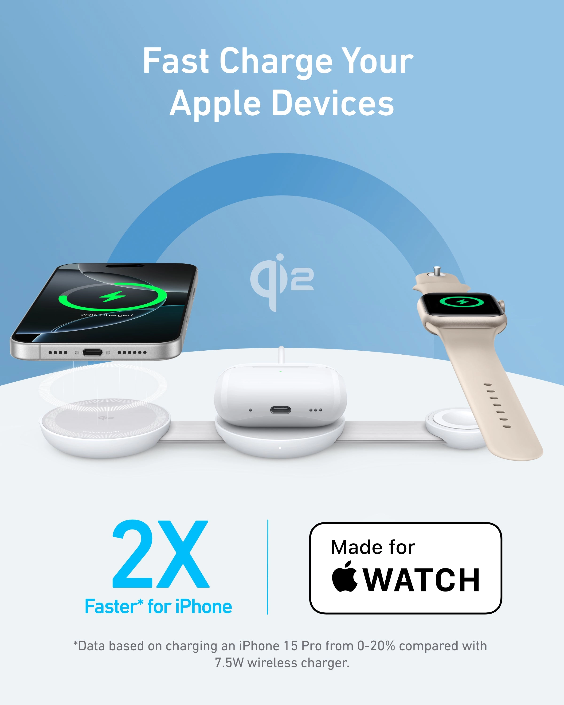 Anker MagGo Power Bank (10K) and Anker MagGo Wireless Charging Station (3-in-1, Foldable Pad)