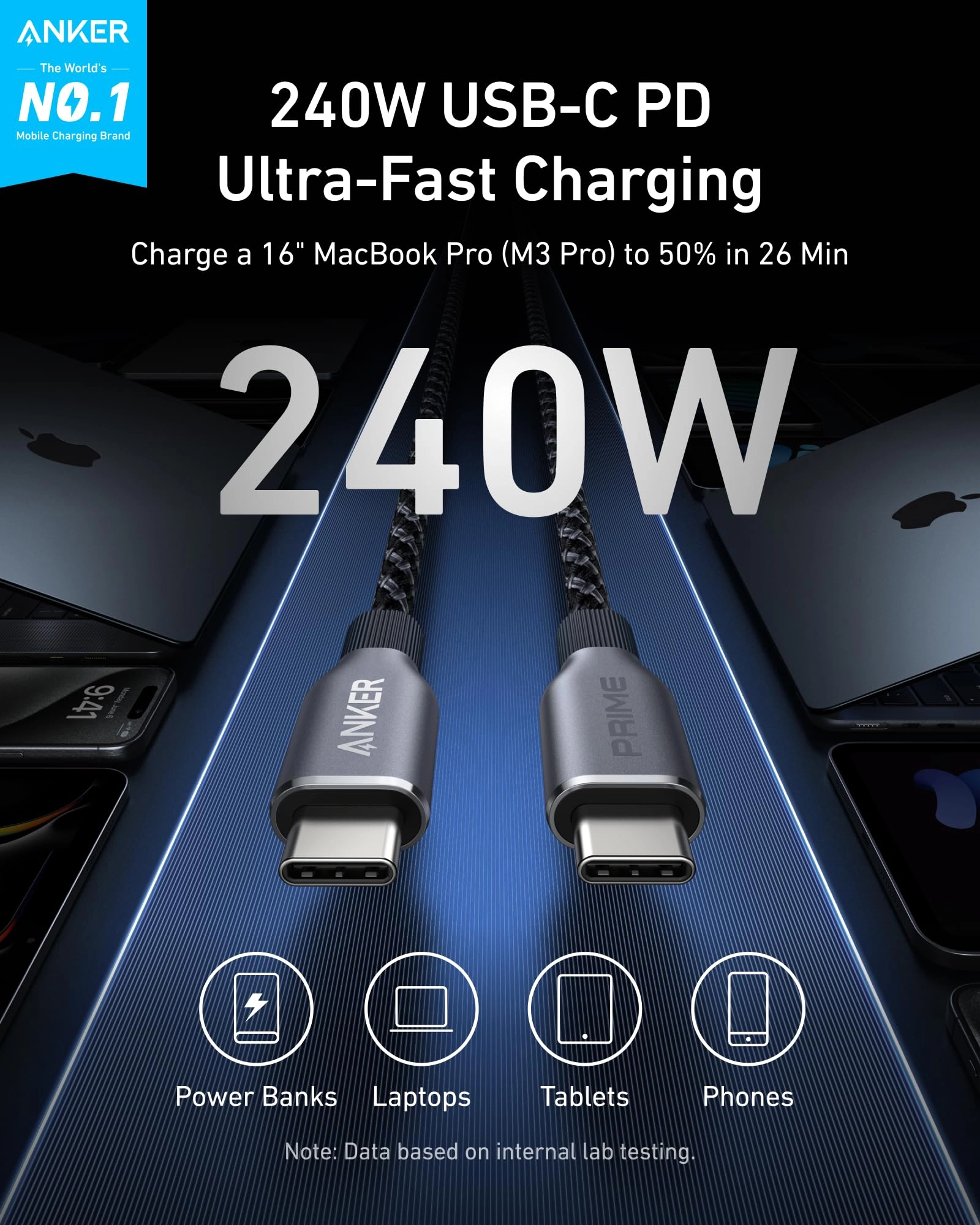 Anker Prime Charger (200W, 6 Ports, GaN)  and Anker Prime USB-C to USB-C Cable 240W