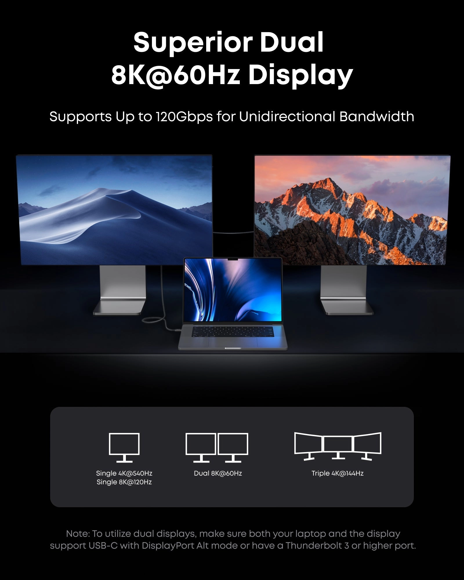 Anker Prime TB5 Docking Station (14-in-1, 8K, Thunderbolt 5 ) and Thunderbolt 5 Cable (3.3 ft, 80Gbps, 240W)