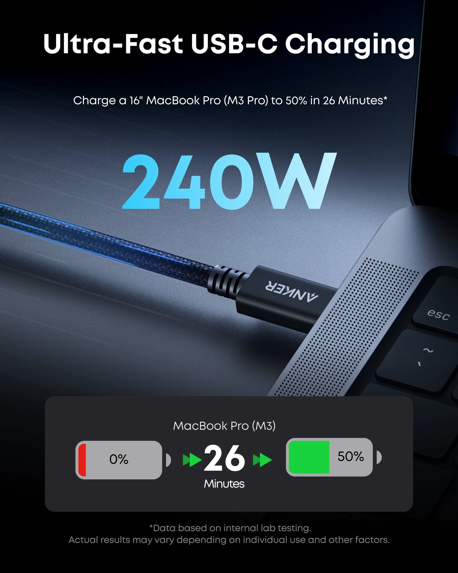 Anker Prime TB5 Docking Station (14-in-1, 8K, Thunderbolt 5 ) and Thunderbolt 5 Cable (3.3 ft, 80Gbps, 240W)