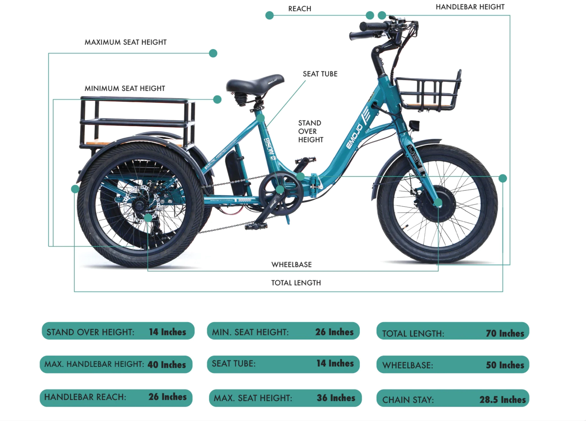 Emojo Bison S Folding Electric Trike Bike