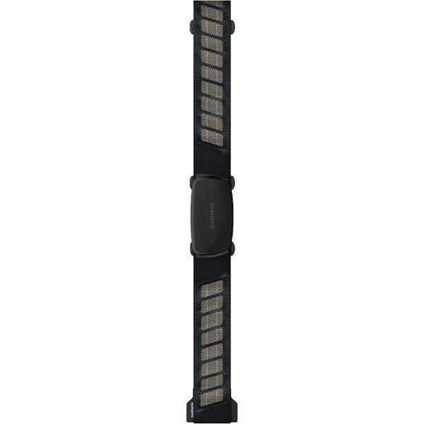 HRM-Dual