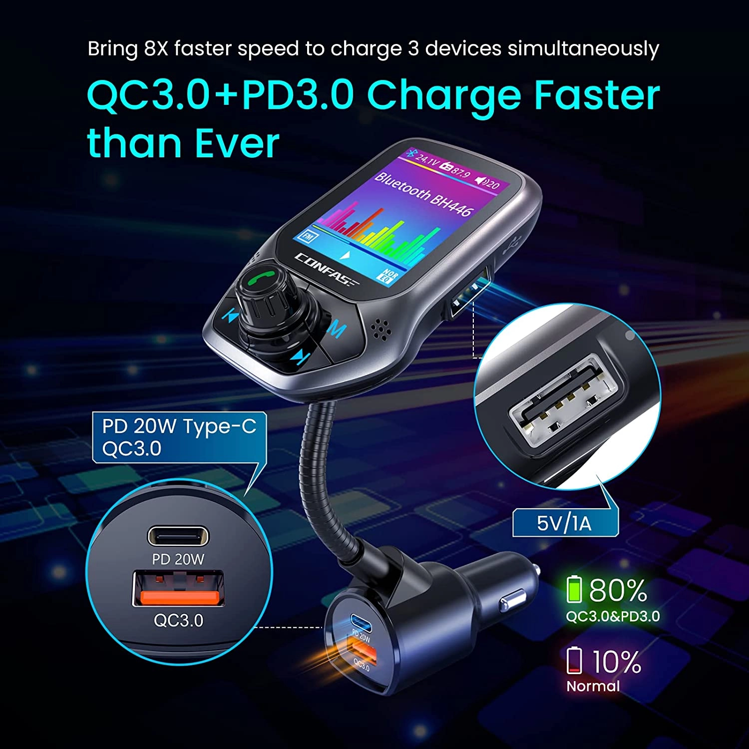 [Upgraded] CONFASE PD20W 2 CVC Mic V5.0 FM Transmitter for Car
